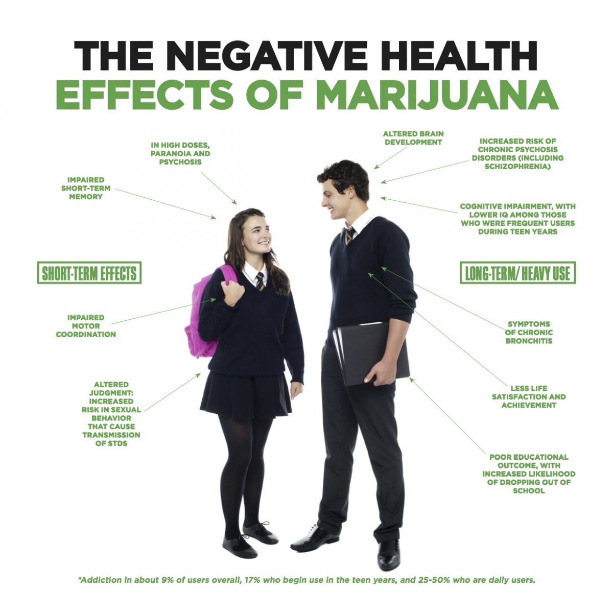 puntos Sobre es Doctor Pedro Ernesto Vargas cognitive-behavior-predicts-who-will-be-an-underage-drinker-t-e-s-t-o